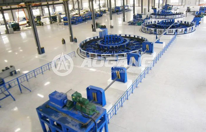 aogang H Beam tube mill line 