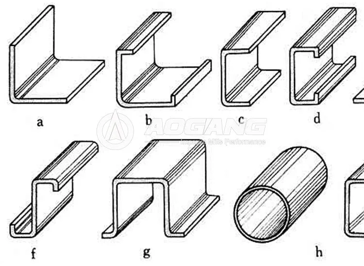 steel pipe roll forming machine