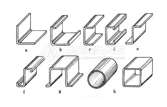 aogang tube roll forming machine