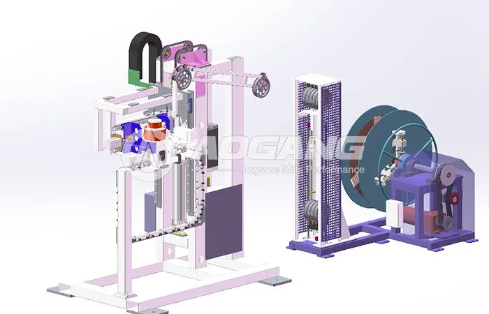 aogang tube strapping machine