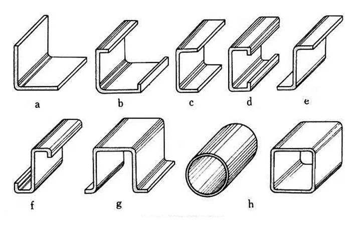 aogang cold roll forming mill