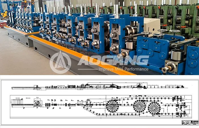 ERW Steel Tube Mill High Frequency Pipe Production System
