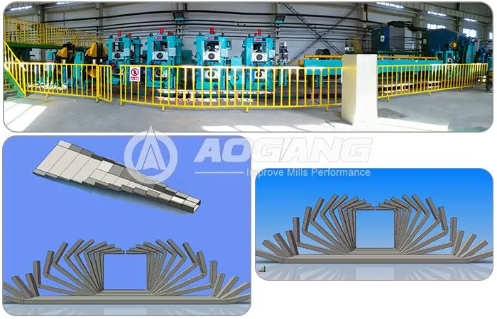 Aogang Square Tube Mill