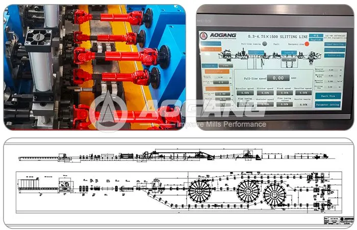 Round Pipe Making Machine | Tube Mill Line | Aogang