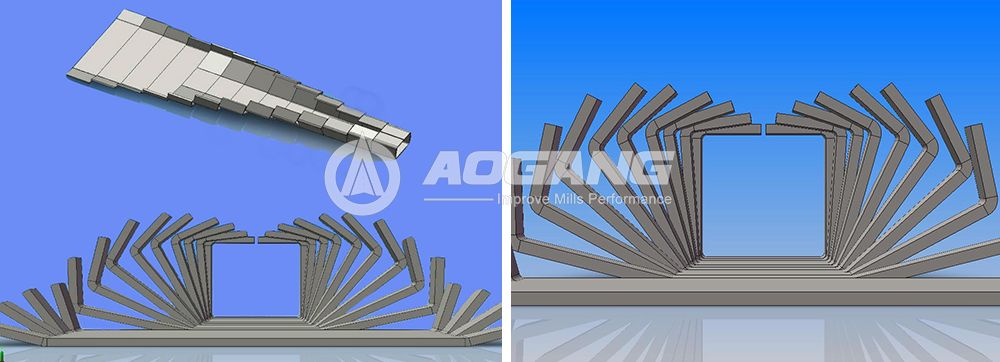 DFT Tube Mill: Efficient Direct Forming Pipe Production